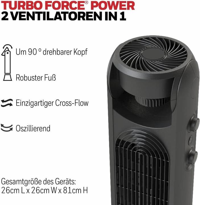 Actual product image Honeywell HYF500E4 (65 dB)