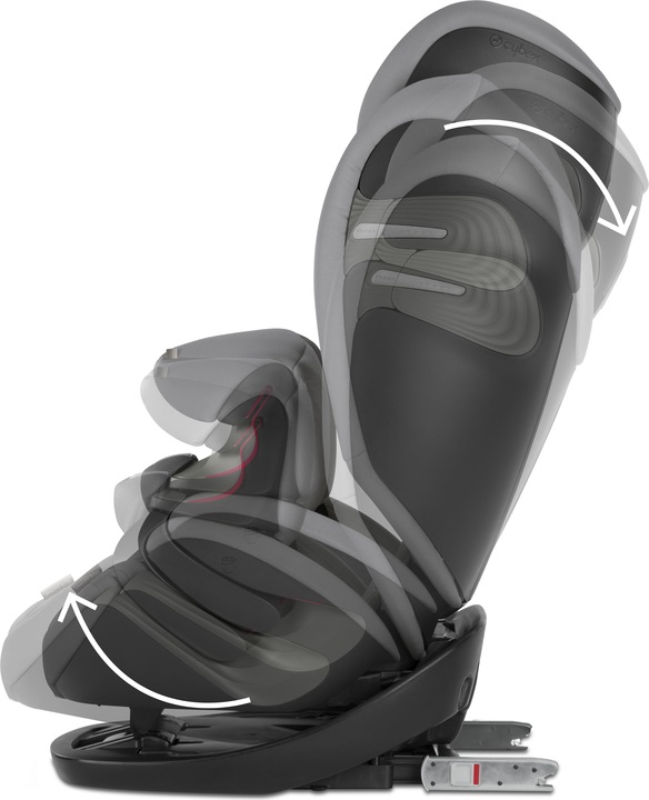Produktbild Cybex Pallas S-fix