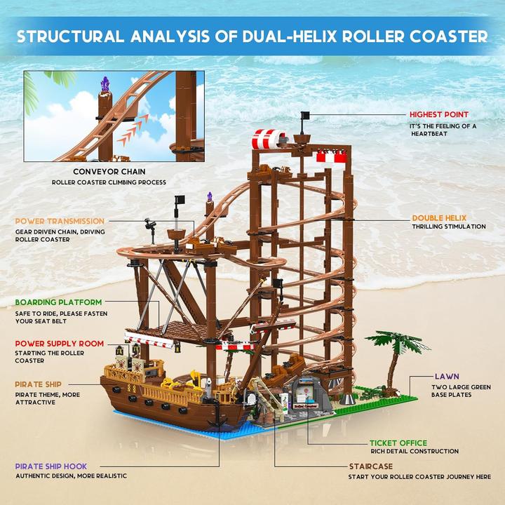 Image du produit Mould King Double Helix Roller Coaster