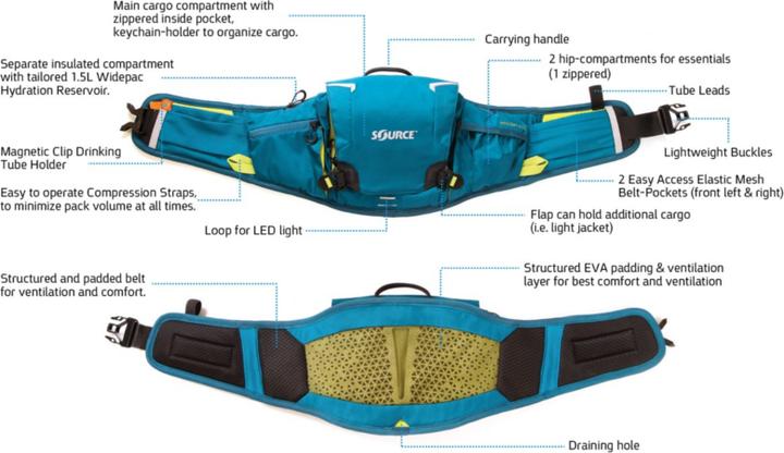 Immagine prodotto Source Hipster ultra Hydration 1.5L+3.5L Hüfttasche