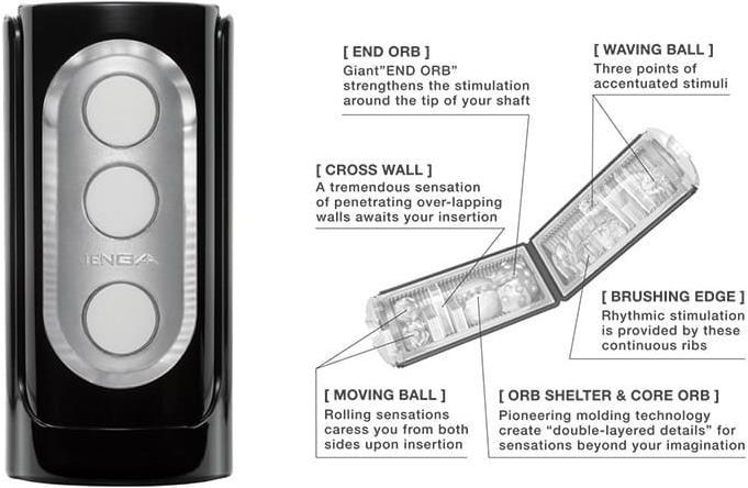 Actual product image Tenga Flip Hole