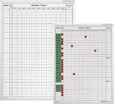 Actual product image Magnetoplan Presence and absence board (45 x 60 cm)