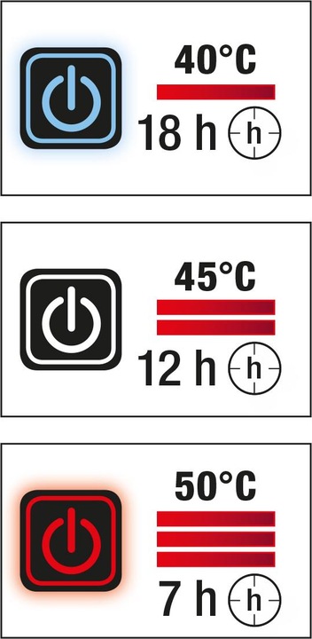 Actual product image Kraftwerk heated jacket (L)