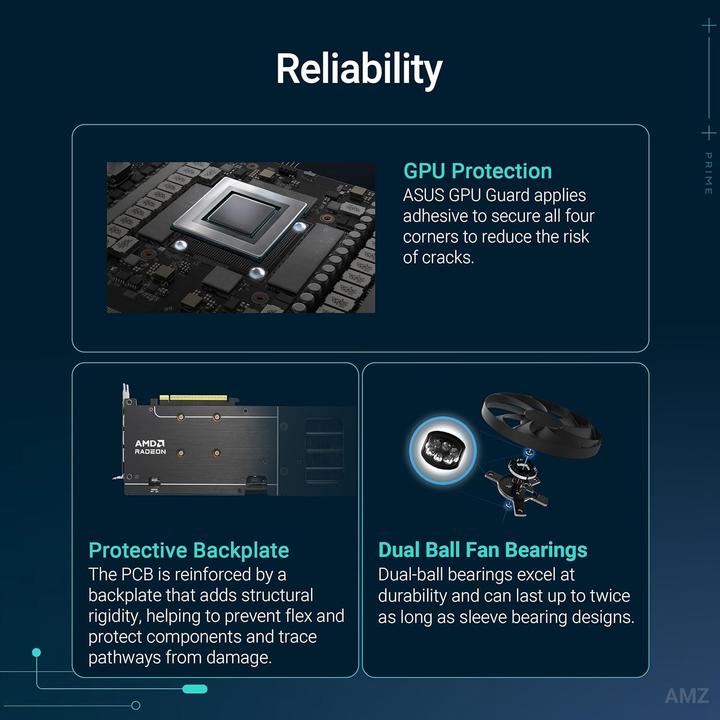 Actual product image ASUS Prime Radeon RX 9060 XT OC (16 GB)