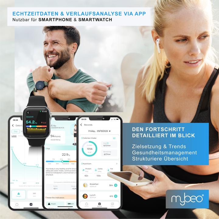 Produktbild Mybeo Körperwaage smart mit Bluetooth, Farbdisplay, Trend-Diagramm, Appsteuerung OKOK, weiss, max. 180kg (180 kg)