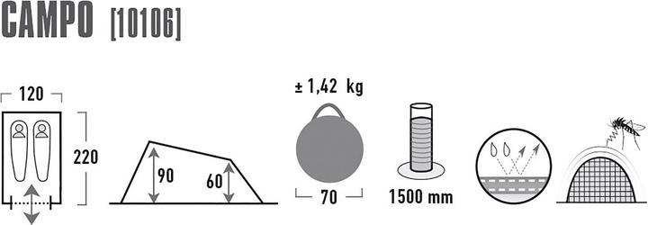 Produktbild High Peak Campo (Wurfzelt, 1.42 kg, 2 Personen)