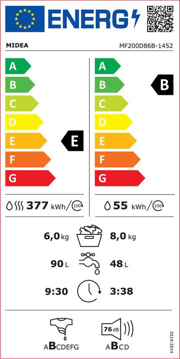 Energie-Label Midea Waschtrockner MF200 D86B-1452