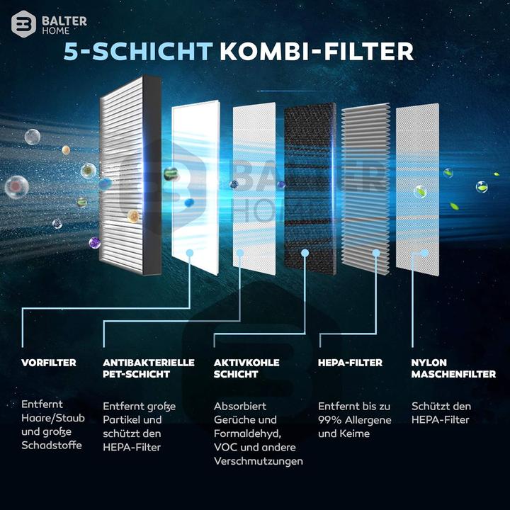 Produktbild Balter LR-02 mit HEPA H13 (60 m²)