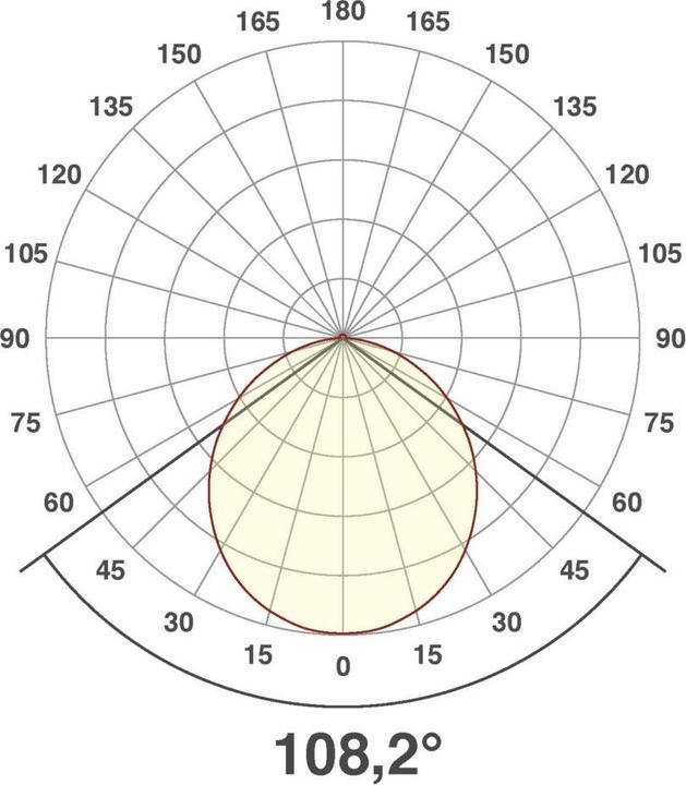 Produktbild EVN LED Einbau (355 lm)