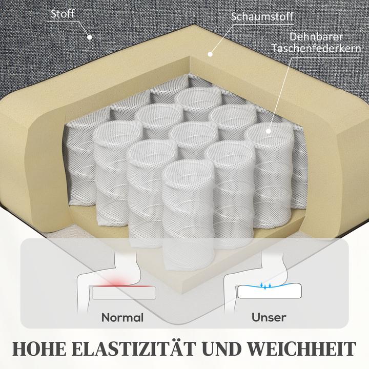 Produktbild Homcom Fernsehsessel mit Aufstehhilfe Polyester Dunkelgrau
