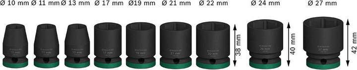 Produktbild Bosch Professional Zubehör Steckschlüsseleinsatz-Set (19 mm, 24 mm, 22 mm, 10 mm, 21 mm, 27 mm, 17 mm, 11 mm, 13 mm)
