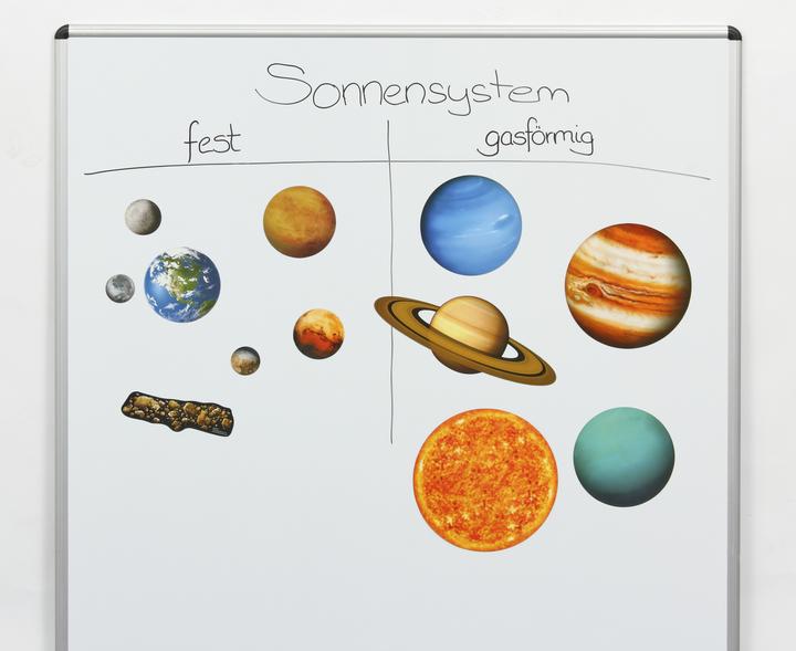 Actual product image Learning Resources Magnetic solar system (5 - 10 years)