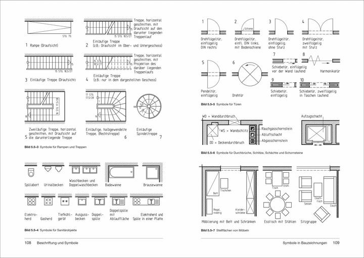 Produktbild Handbuch technisches Zeichnen und Entwerfen (Deutsch, Wolfgang Nutsch, 2017)