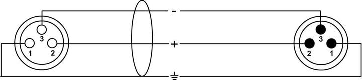 Produktbild Cordial Ccm Fm (7.50 m, XLR)
