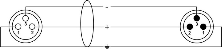Actual product image Cordial Ccm Fm (7.50 m, XLR)