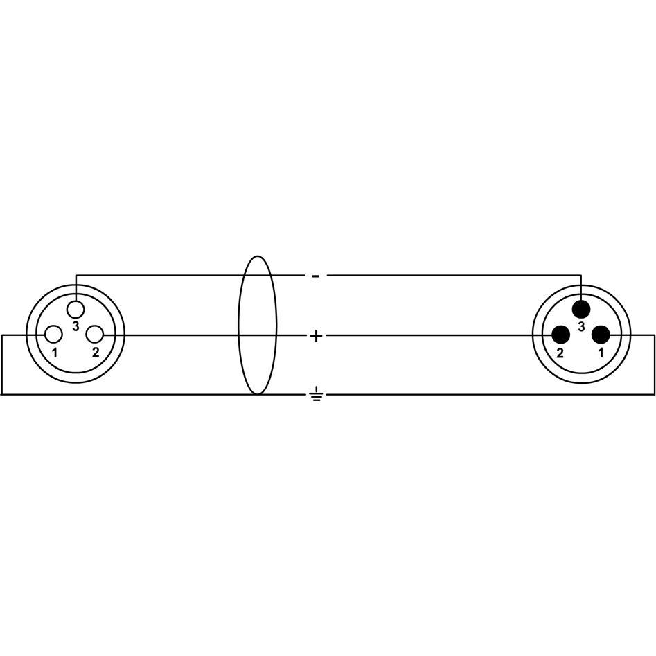 Thumbnail - Cordial Ccm Fm (7.50 m, XLR), Audio Kabel