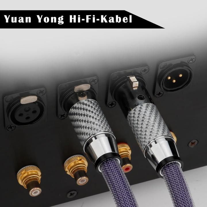 Image du produit YuanYong XLR Mikrofonkabel-Set (2 m, Câbles XLR)