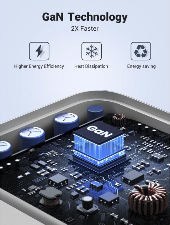 Actual product image Ugreen Nexode (65 W)