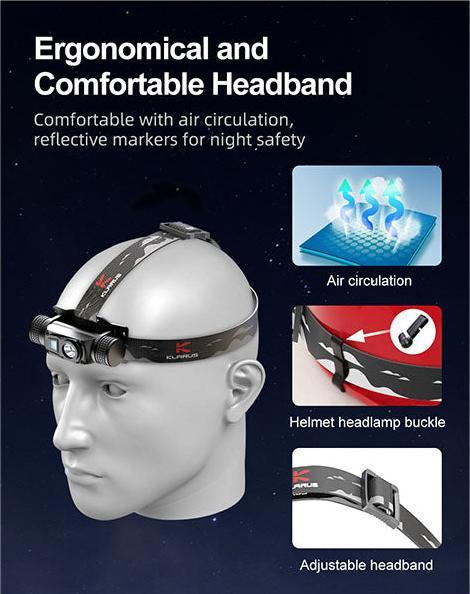 Actual product image Klarus HL1, 1,200 lumen (1200 lm)