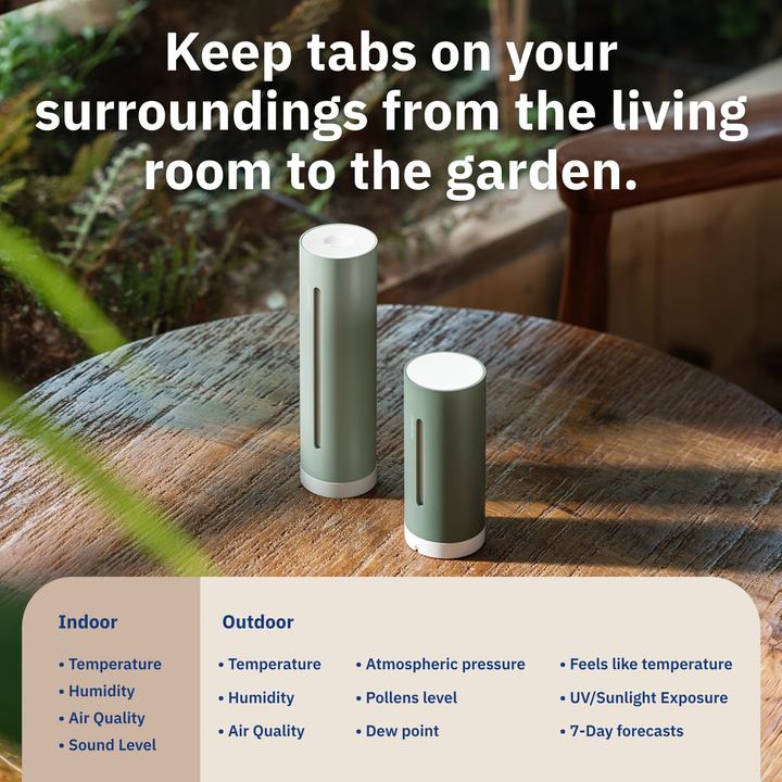 Actual product image Netatmo Smarte Wetterstation Original 2. Gen (Mint)