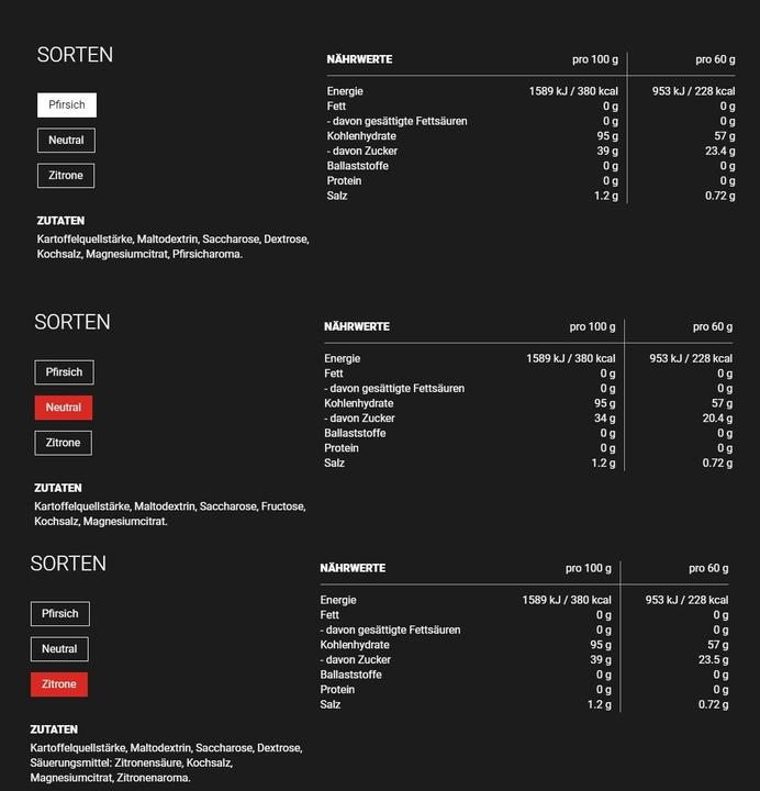 Produktbild Winforce Carbo Basic Plus (Lemon, Zitrone, 10x)