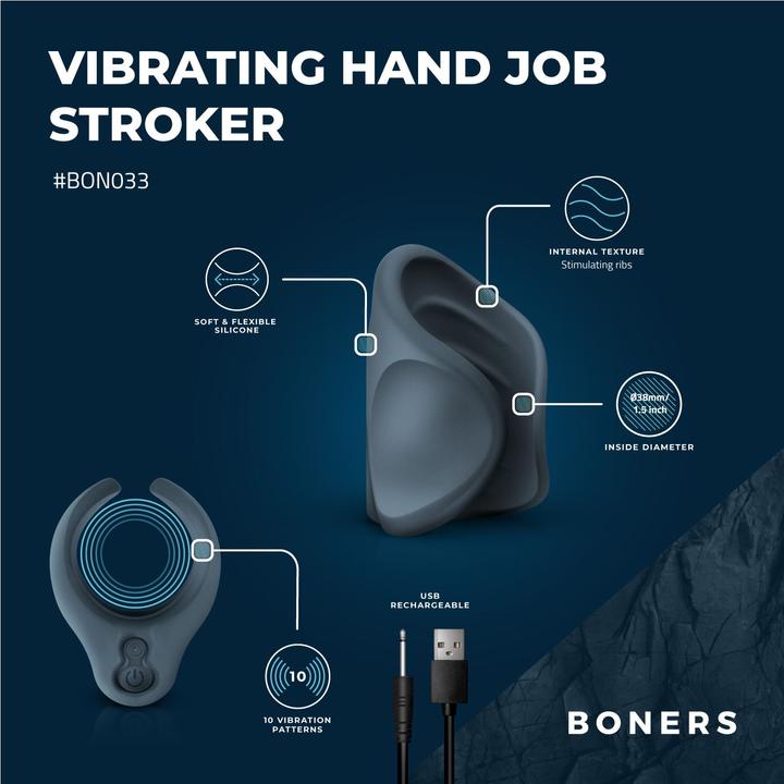 Produktbild Boners Handjob Stroker