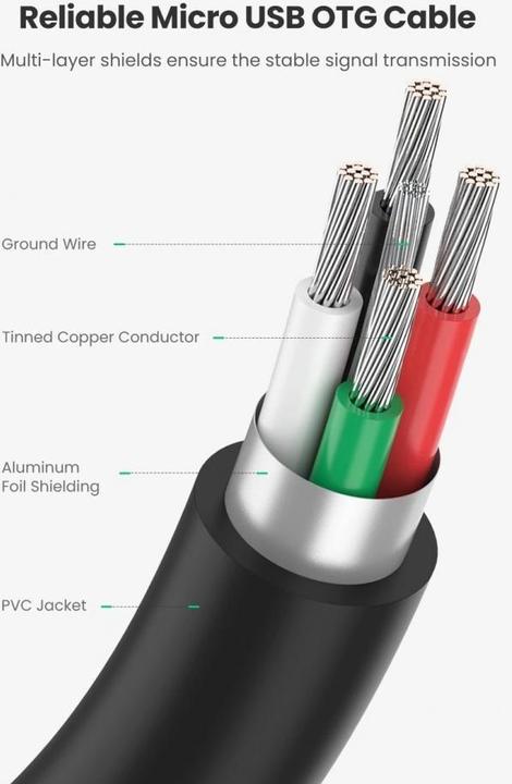 Productafbeelding Ugreen Micro USB 2.0 OTG-adapterkabel (0.10 m, USB 2.0)