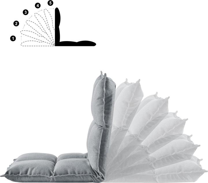 Produktbild En.Casa Neman