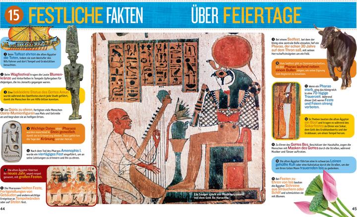 Produktbild National Geographic 1000 Fakten über das alte Ägypten (Deutsch, Annette Ostlaender, Jennifer R. Houser Wegner, Nancy Honovich, 2023)