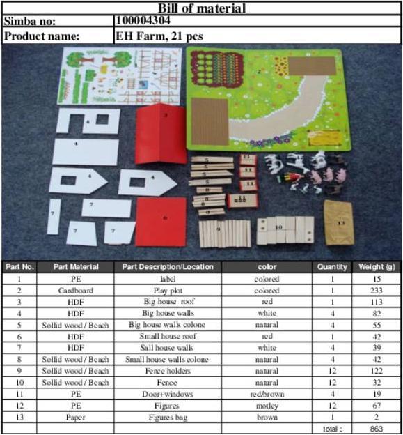 Image du produit Eichhorn Ferme