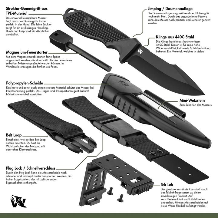 Immagine prodotto Odenwolf W3 Nero completo (11.50 cm)