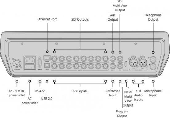 Produktbild Blackmagic ATEM Television Studio Pro 4K (Konsole)