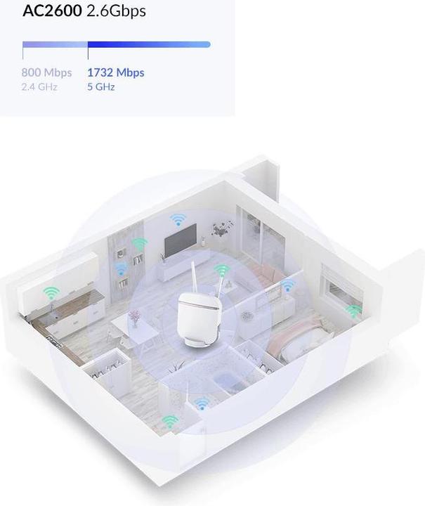 Actual product image D-Link 5G Router DWR-978/E