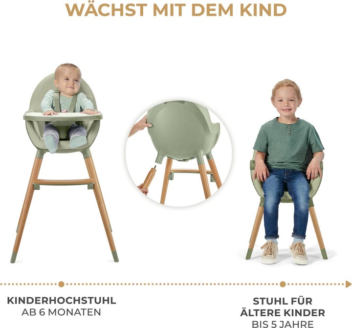 Actual product image KinderKraft Fini 2 (Highchair)
