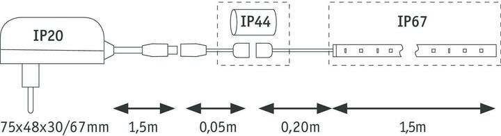 Actual product image Paulmann MaxLED Flow Stripe Set (Warm white, 150 cm, Indoor)