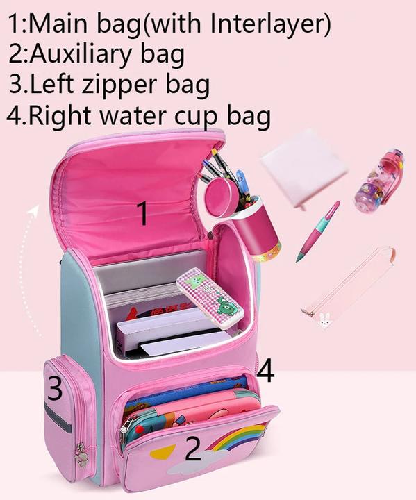 Immagine prodotto Only-Bags.Store Kinderrucksack Einhorn Schultasche Teen