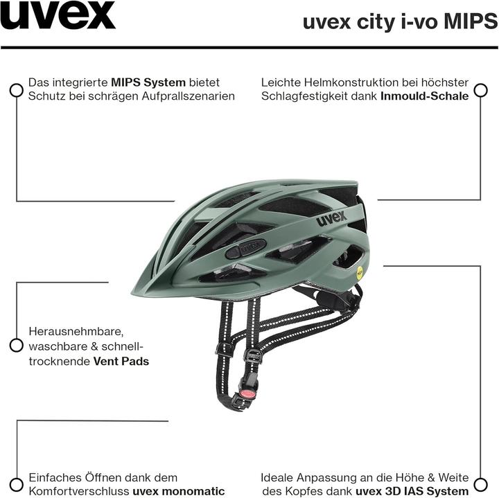 Immagine prodotto Uvex Sports City I-VO MIPS (56 - 60 cm)