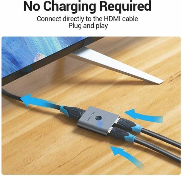 Actual product image Vention HDMI Bi-Direction Switcher