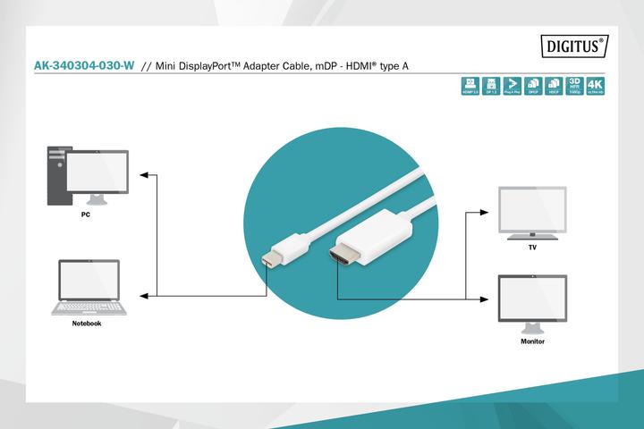 Image du produit Digitus Mini DP cable,mDP - HDMI, 2m (2 m, DisplayPort, HDMI, 1.2)