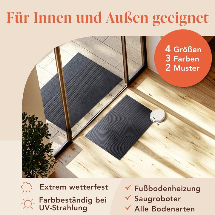 Actual product image Blumtal Rutschfeste Fussmatte (90 x 60 cm)