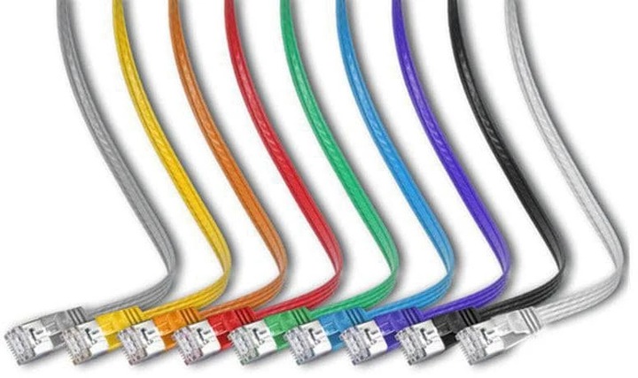 Productafbeelding Wirewin Netwerkkabel (STP, CAT6, 0.10 m)