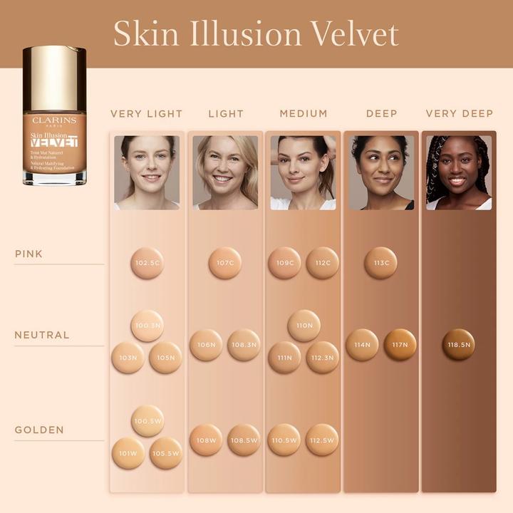 Immagine prodotto Clarins Skin Illusion Velvet No.103N Avorio (103n)
