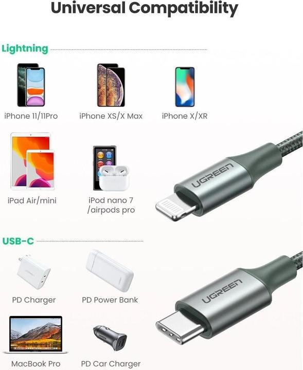 Produktbild Ugreen Lightning – USB C (2 m, USB 2.0)