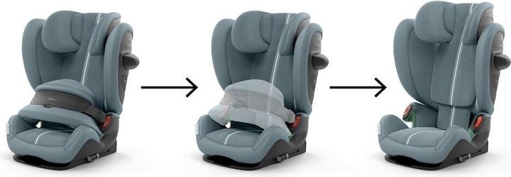 Image du produit Cybex Pallas G2 Plus (Rehausseur de siège pour enfant, Norme ECE R129/i-Size)