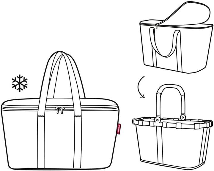 Immagine prodotto reisenthel Kühltasche (20 l)