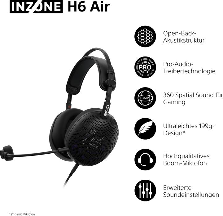 Produktbild Sony Inzone H6 Air (Kabelgebunden)