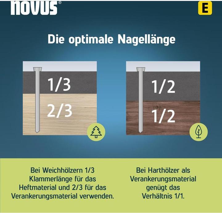 Produktbild Novus Nägel E / J 16mm 1000 Stk.