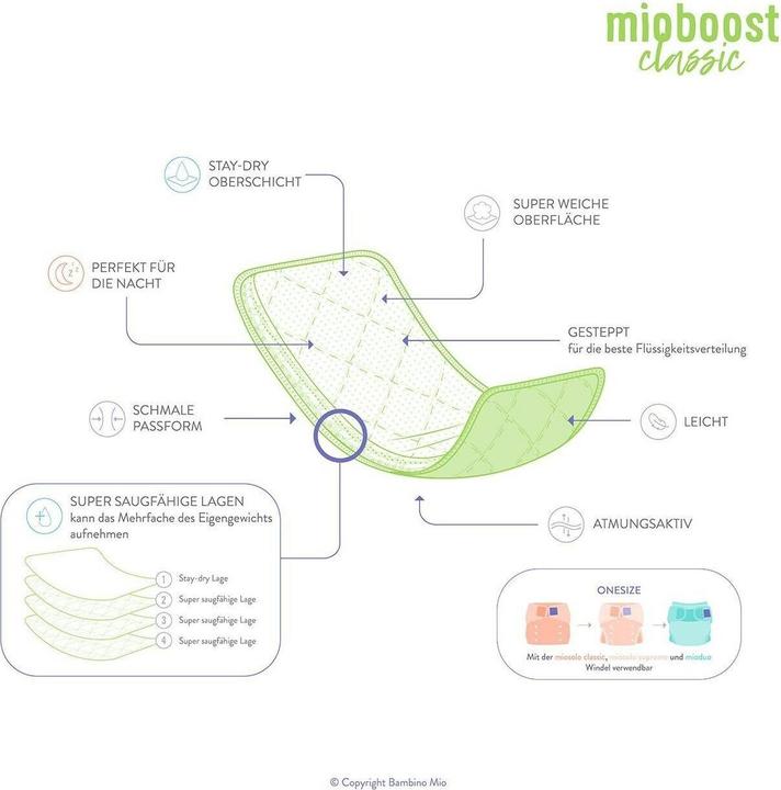 Image du produit Bambino Mio Insert absorbant Mioboost (3 pcs)