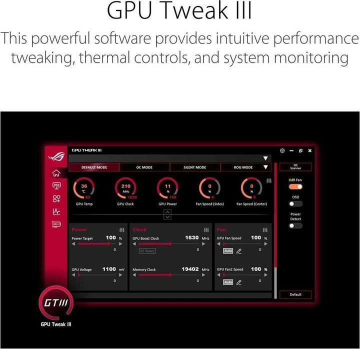 Actual product image ASUS Dual Radeon RX 7600 EVO OC (8 GB, GDDR6)
