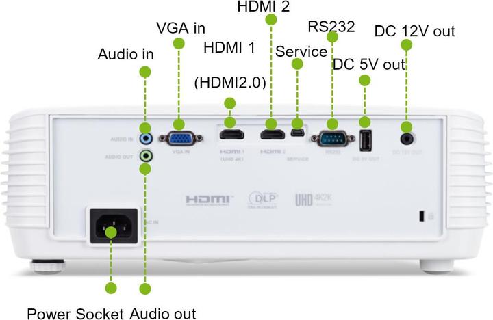 Actual product image Acer H6810 (4K, 3500 lm, 1.47 - 1.76:1)